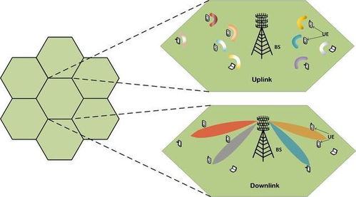 5G與超算賦能無人機(jī)群 網(wǎng)絡(luò)技術(shù)驅(qū)動的戰(zhàn)力倍增之路